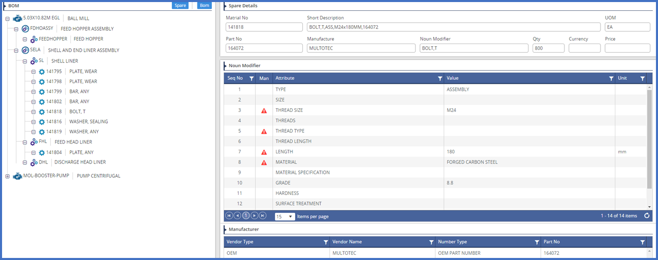 Midas Asset & BOM